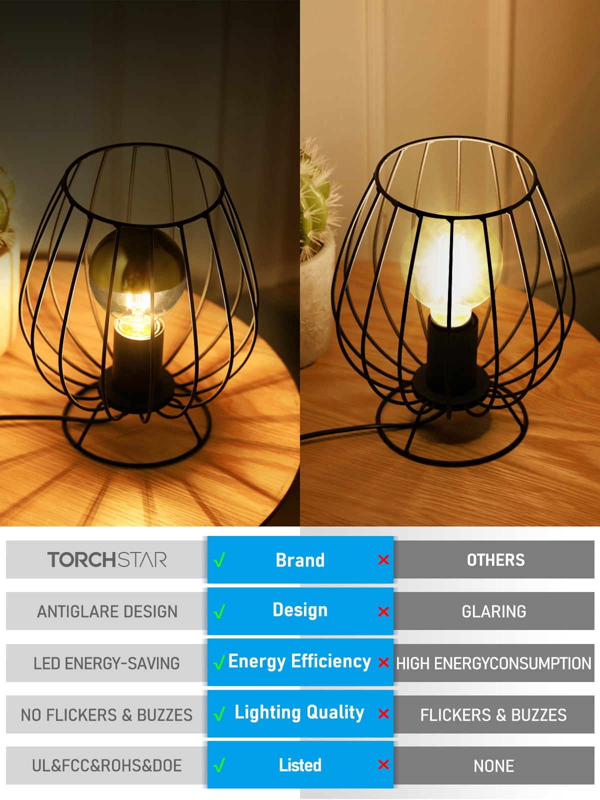 TORCHSTAR 6Pack LED G25 Globe Dimmable Light Bulb, 7W (75W Eqv.), Anti Glare Half Chrome Bulbs, UL Listed, E26 Base for Bathroom, Vanity, Mirror, 3000K Warm White