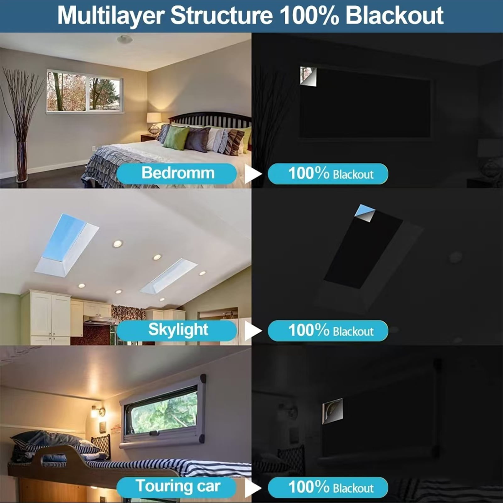 Portable Blackout Curtain No Drilling Windows Blackout Blind Wrinkle-Free Blackout Curtain for Roof Window Nursery Home RV Car