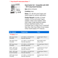 thumbnail image 2 of Head Gasket Set - Compatible with 2009 - 2010 Jeep Grand Cherokee, 2 of 2