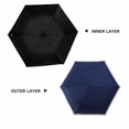 thumbnail image 2 of Unique Bargains 1 Pc Folding Umbrella Lightweight Two-color Travel Umbrella Navy Blue White, 2 of 6