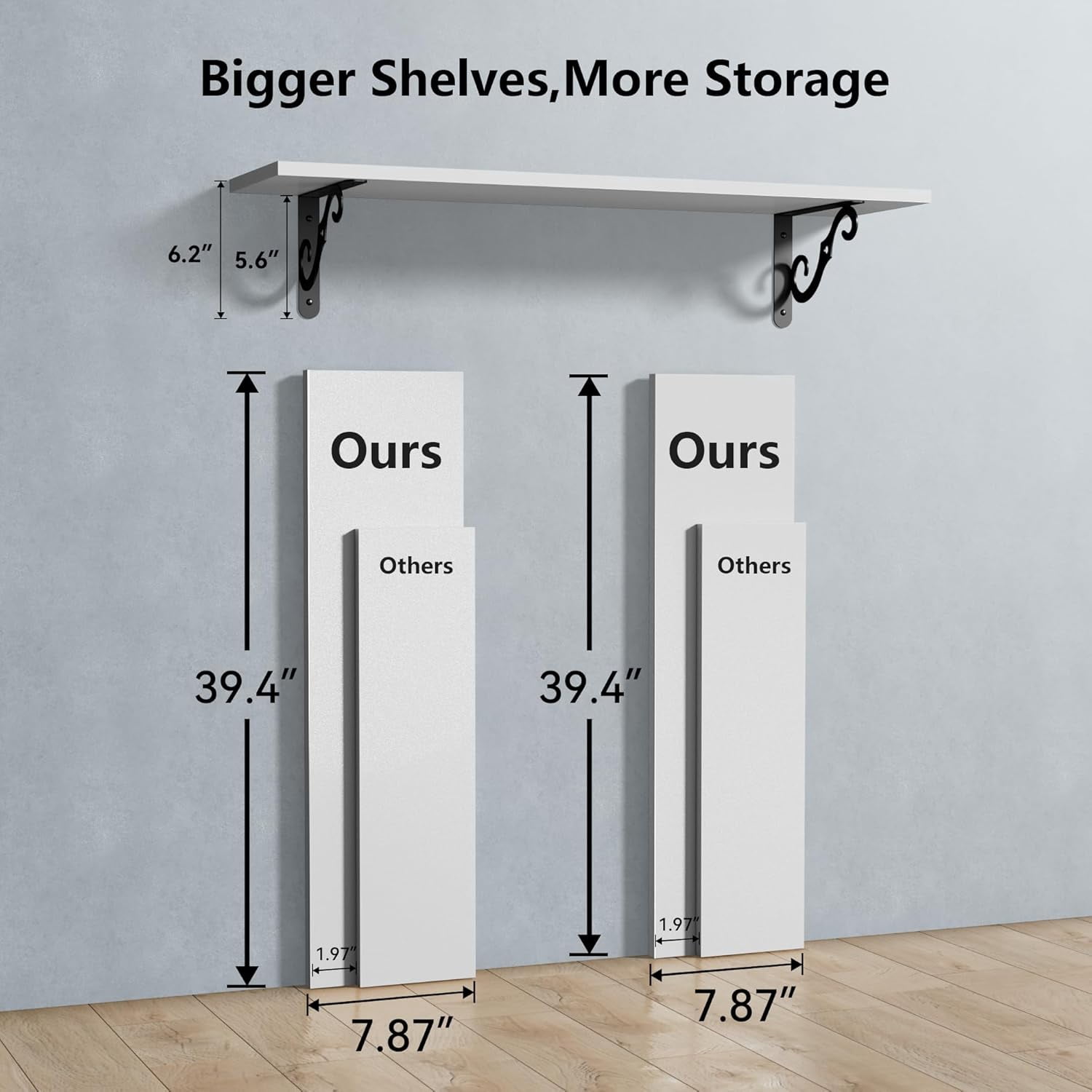 Floating Shelves, Long Wall Shelves Set of 2, 39.4 Inch Wall Mounted Shelves with Brackets for Bedroom, Living Room, Kitchen, Bathroom,White