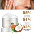 thumbnail image 2 of Facial Depilatory Cream - Coconut Hair Removal Cream for Women - Upper Lip and Chin Hair Remover Cream - Gentle and Non-Irritating, 2 of 6
