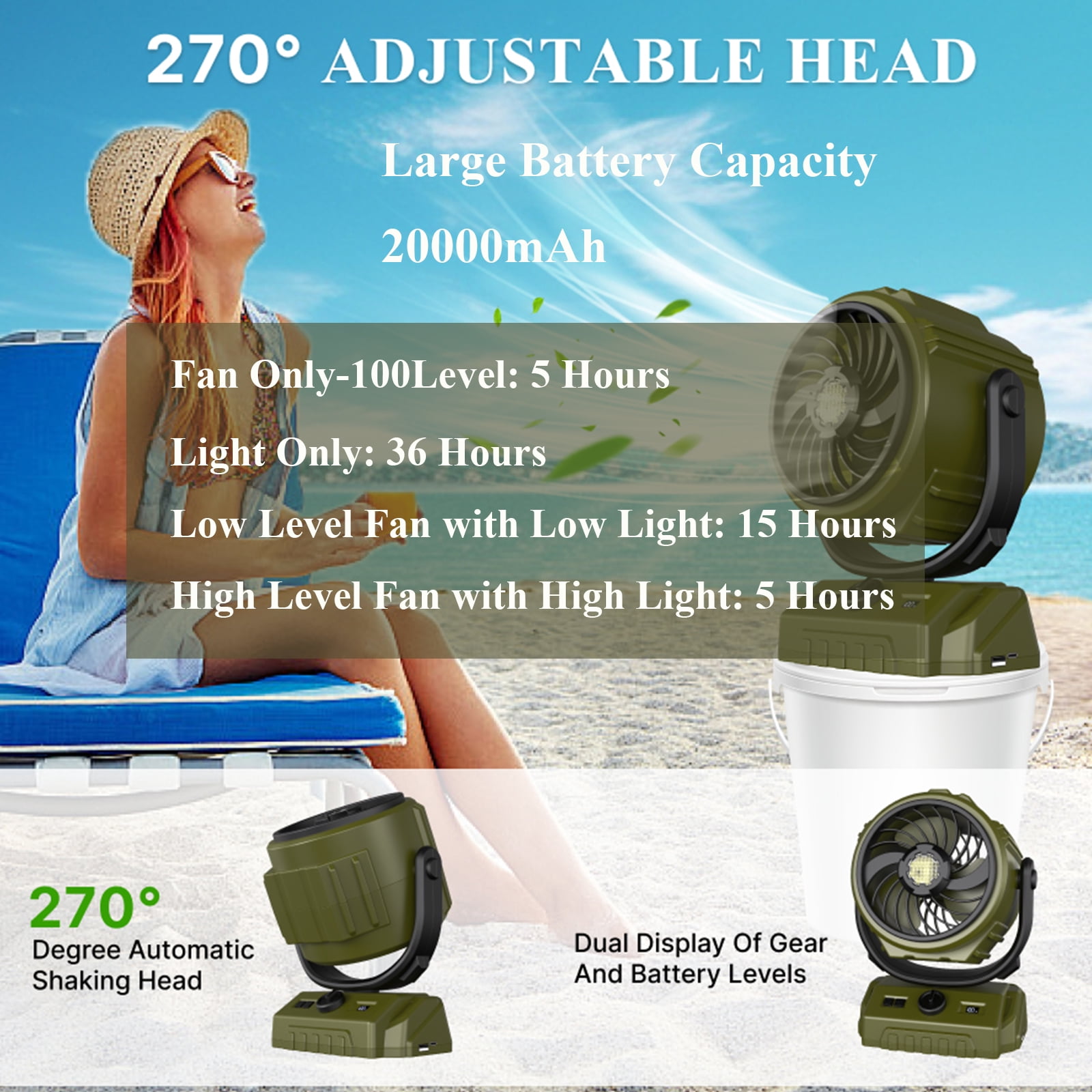 3-in-1 Camping Fan, Portable Fan Rechargeable 20000mAh Cordless Battery Powered Fan with LED Lantern, USB C Charging, LCD Display, Shaking Head, Hanging and Desk Fan for Indoors Outdoors