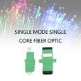 thumbnail image 2 of VGOL LC/APC-SC/APC Fiber Optic Patch Cable - Singlemode Simplex Jumper with Adapters and Couplers 20CM, 2 of 5