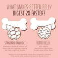 thumbnail image 5 of Better Belly Proteins with Real Lamb Twists, Highly Digestible Rawhide for Dogs, 25 Count, 5 of 12