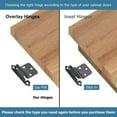 thumbnail image 5 of 40 Pcs Matte Black Cabinet Hinges Overlay Self Closing for Kitchen Cabinet Door, 5 of 6