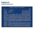 thumbnail image 1 of Amdohai Periodic Table of Elements Poster Chemical Element Chart Display Learning Education Tool for Children Students, 1 of 8