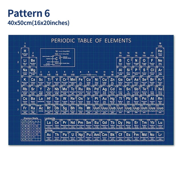 Amdohai Periodic Table of Elements Poster Chemical Element Chart Display Learning Education Tool for Children Students