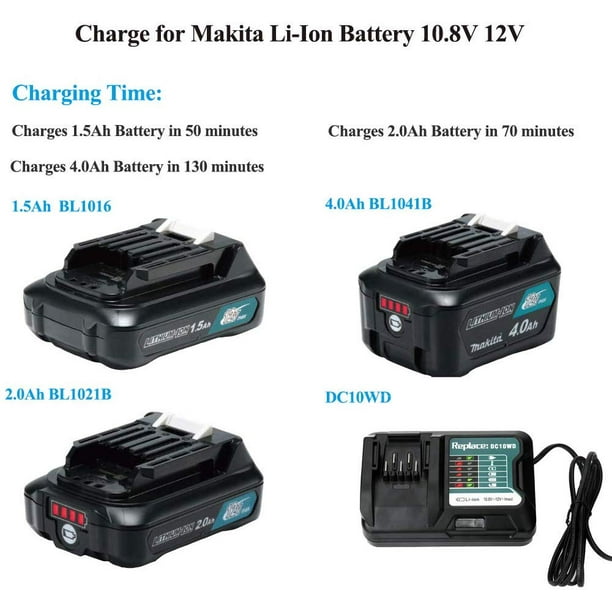 Makita sh02z deals