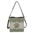 thumbnail image 2 of Kuiaobaty Mandala Flower Paw Print Crossbody Bag for Women, Ethnic Style Vegan Leather Bucket Handbag Crossbody, Waterproof Sturdy Shoulder Purse with Removable Strap for Travel, 2 of 6