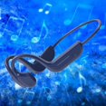 thumbnail image 4 of Auriculares de Conducción Ósea CUTICAT 5.0 A Prueba de Sudor, 4 of 8