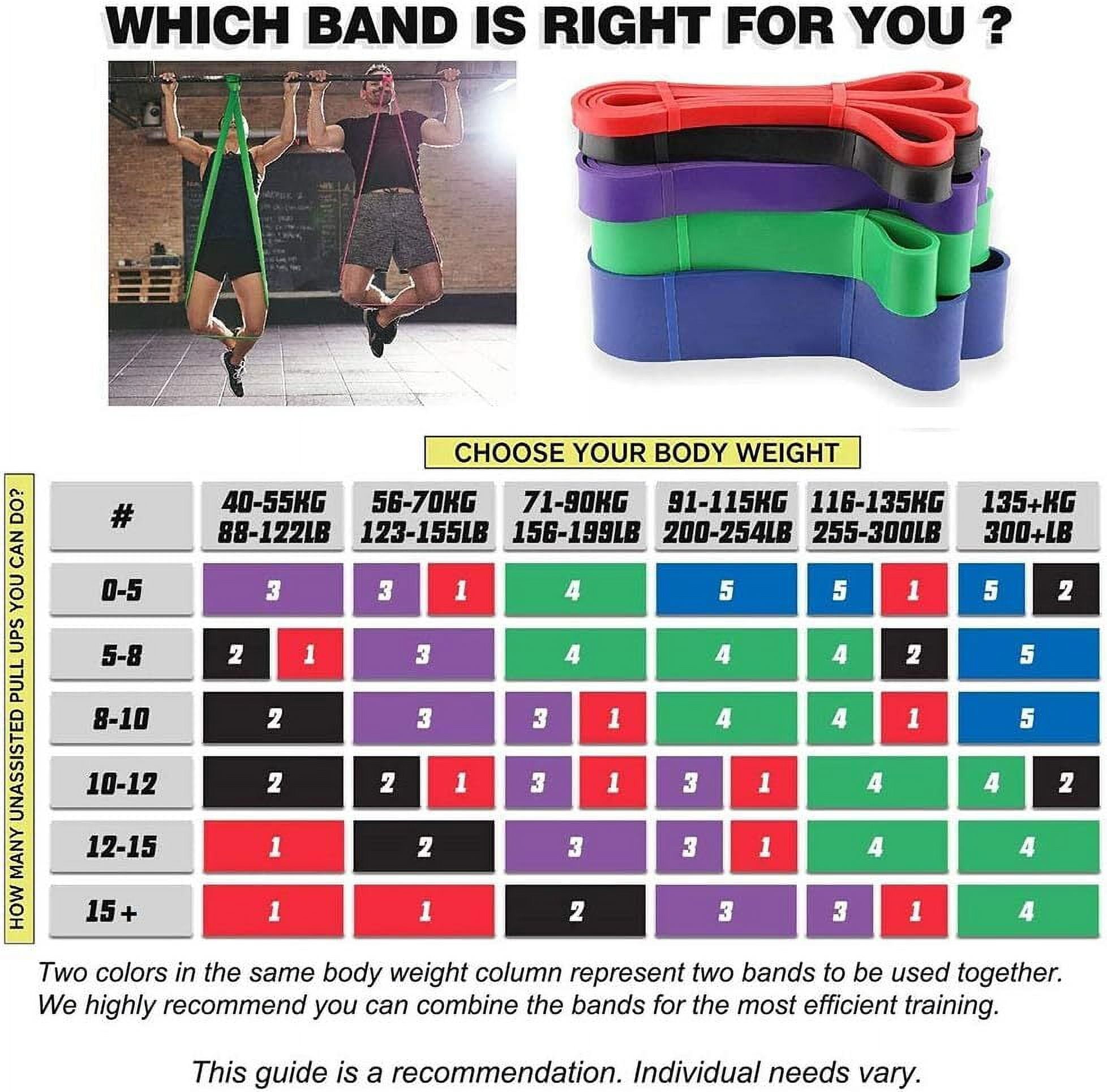 DADHOT Pull-Up Bands Resistance-Bands Exercise-Bands - Pull up Assistance Bands Workout Bands Resistance for Women Long Resistance Bands Resistance Loop Bands Perfect for Gym Home（Black (25-65lbs)）