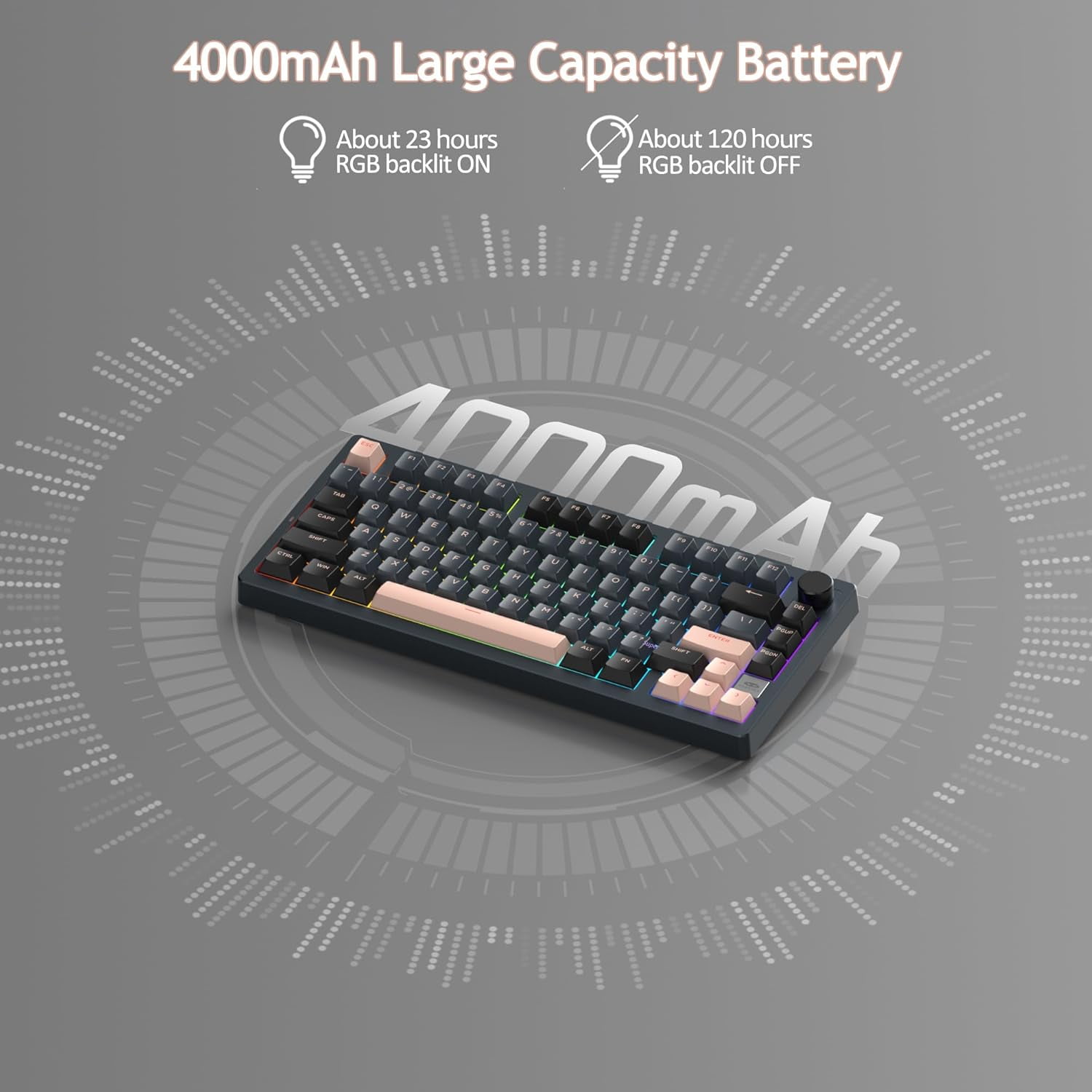 MageGee LIGHT75 Wireless Creamy Keyboard, Gasket Structure Hot Swappable, 75% Compact 2.4G/USB-C/BT5.0 RGB 4000mAh Battery