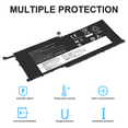 thumbnail image 6 of Battery For Lenovo ThinkPad X1 Yoga 1st 2nd Gen 01AV438 01AV439 01AV409 01AV458, 6 of 6