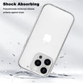 thumbnail image 2 of IPhone 14 Pro Max 6.7 Inches Case Transparent and Smooth, Anti-drop Scratches Fine Hole Mobile Phone Protection Case(Clear), 2 of 7