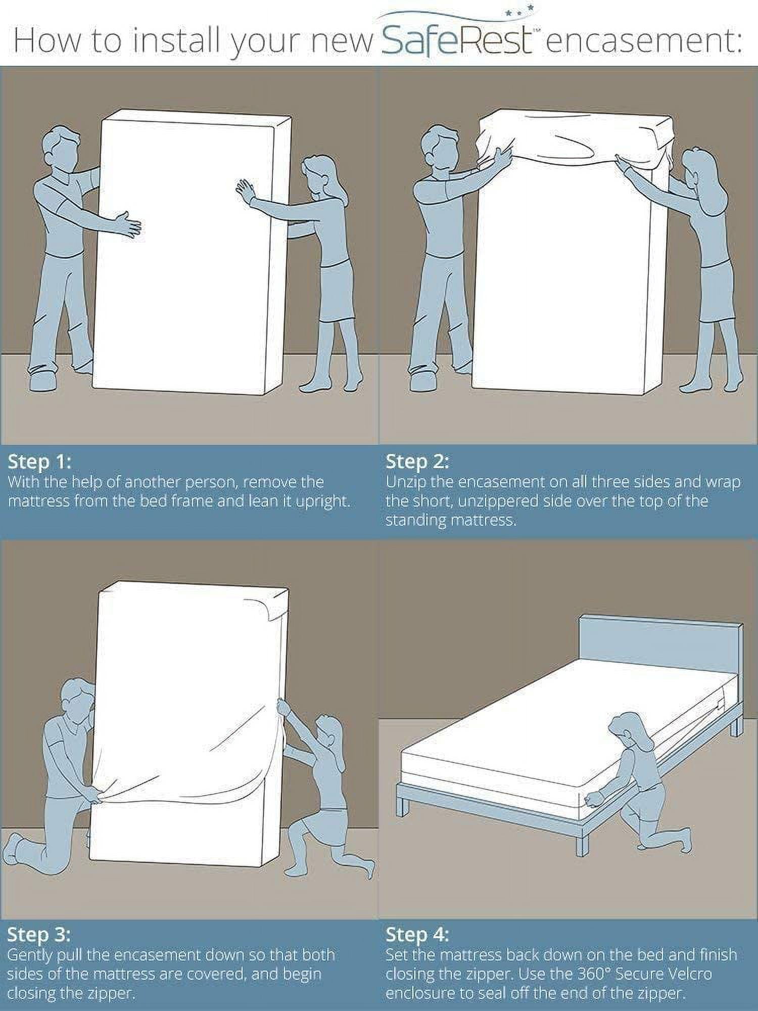 SafeRest Split King (2 Twin XL encasements for Split King Box Springs) Bed Bug Proof Box Spring Encasement, Waterproof, Vinyl Free