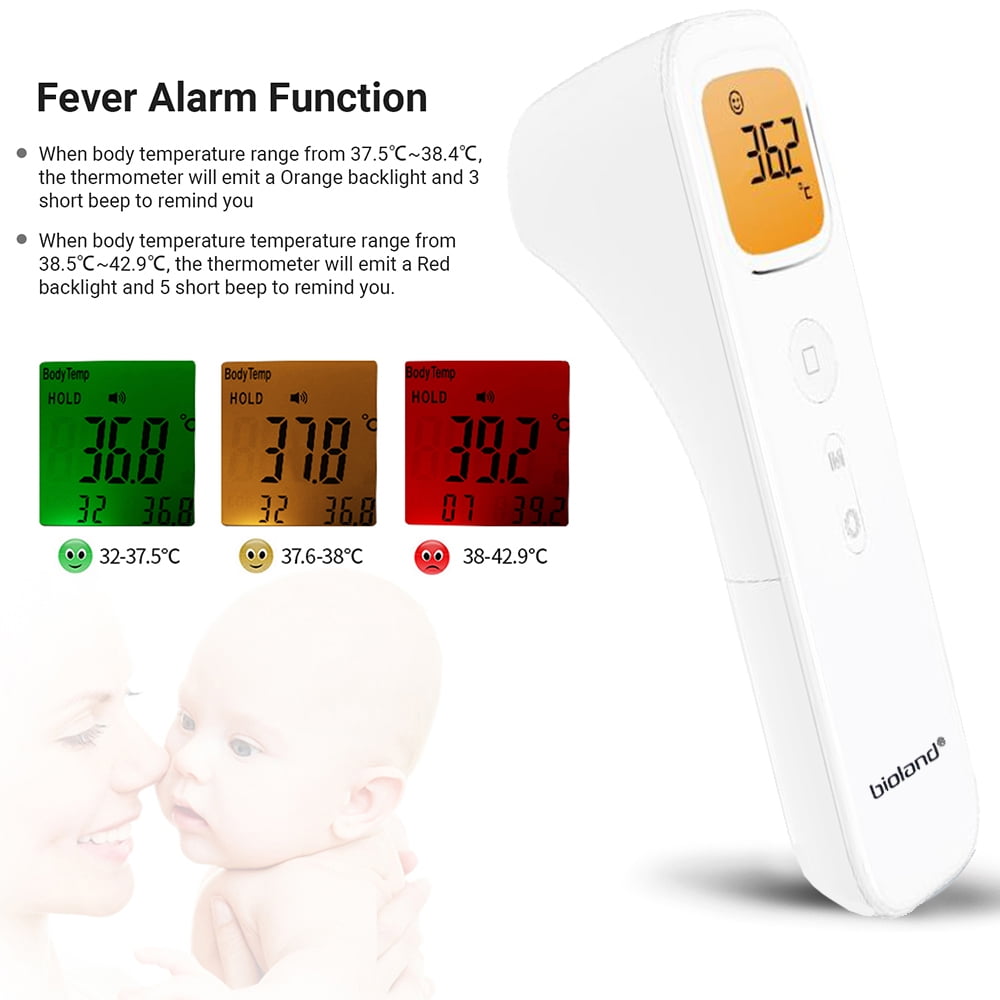 the thermometer