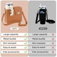 thumbnail image 4 of Outdoor Portable Crossbody Water Cup Storage Bag,Wear-Resistant Water Bottle Bag compatible with Stanley 40 oz Tumble (yellow (B)), 4 of 6