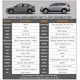 thumbnail image 5 of Funda de coche Kayme de 7 capas, resistente al agua, SUV, 182-190 cm, 5 of 7