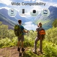 thumbnail image 3 of Portable Solar Panel, 5W 12V Polycrystalline Siliocone Solar Charger Mini Solar Module with Clips, 3 of 7