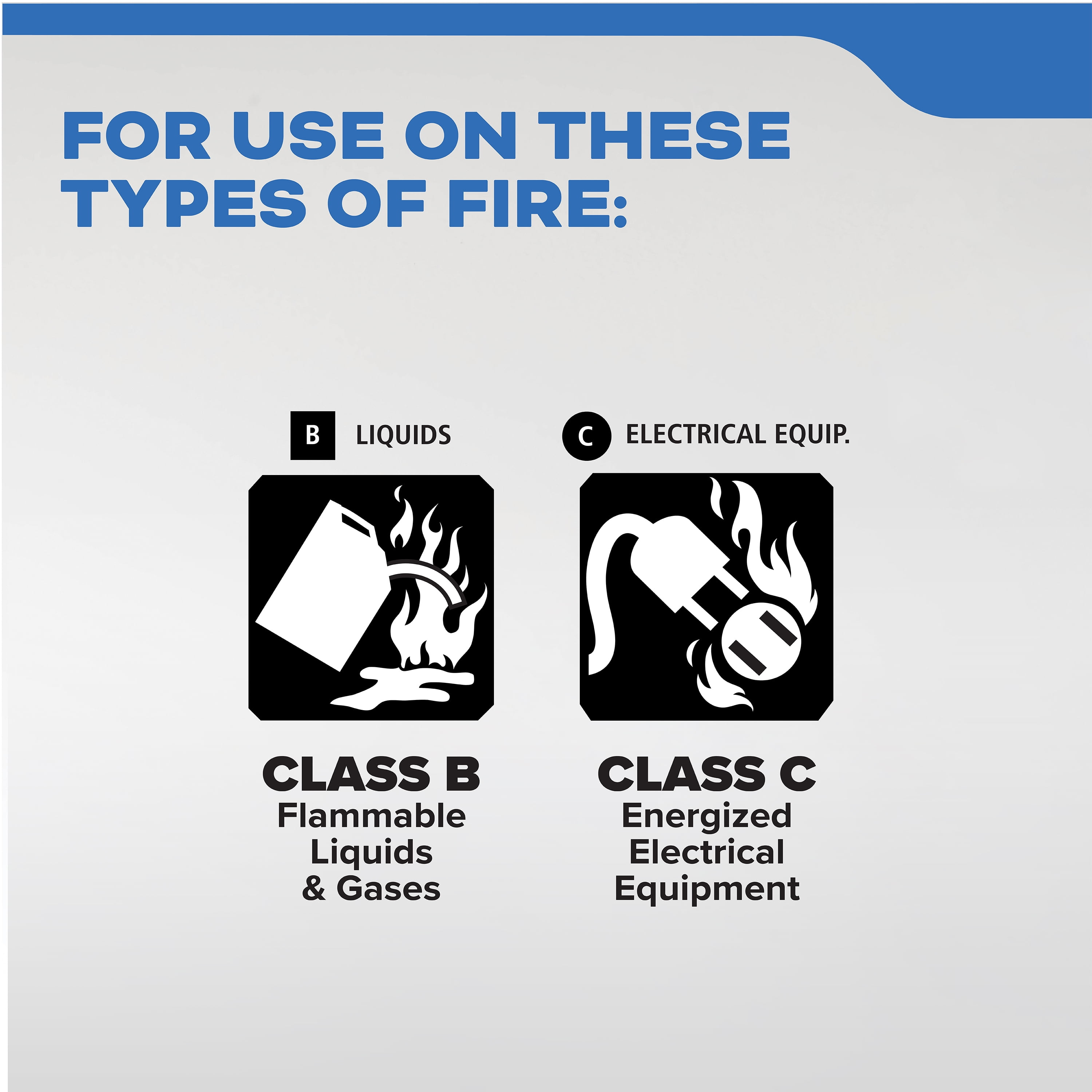 Kidde Fire Extinguisher for Boats, Single-Use 10BC
