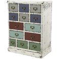 thumbnail image 3 of Linon Parcel Thirteen Metal Drawer Accent Chest in White, 3 of 9