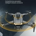 thumbnail image 7 of ZFYXGS FPV Drone With ESC Camera Brushless Motor Drones 2.4G RC Quadcopter With Screen Display Remote Control Altitude Hold Obstacle Avoidance For Adults, 7 of 7