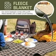 thumbnail image 3 of Kenam Camping Picnic Backpack - Insulated Canvas Bag with Blanket, Plates & Cutlery Set for 4, 3 of 6