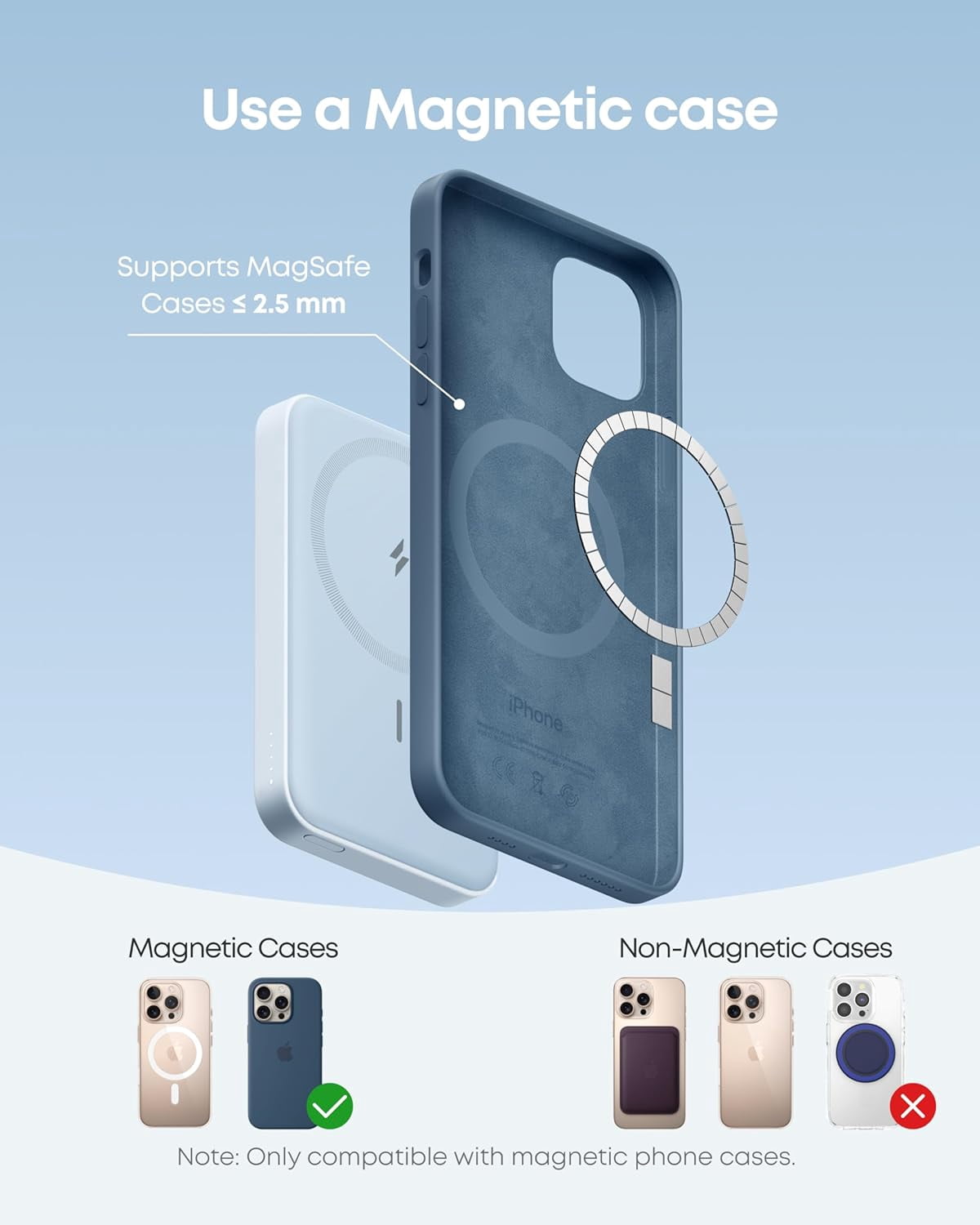 Anker 622 Magnetic Battery (MagGo), 5,000mAh Foldable Magnetic Wireless Portable Charger with Stand and USB-C Port (On The Side), Magsafe-Compatible for iPhone 16/15/14/13 Series
