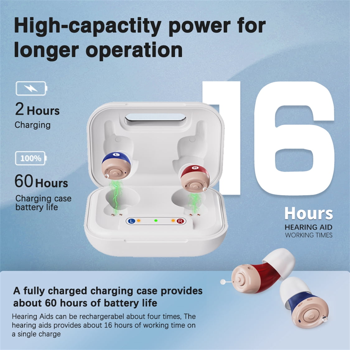 Jinghao Personal Sound Amplifier Product  CIC for Ears for Seniors Adults with Rechargeable Charging Box
