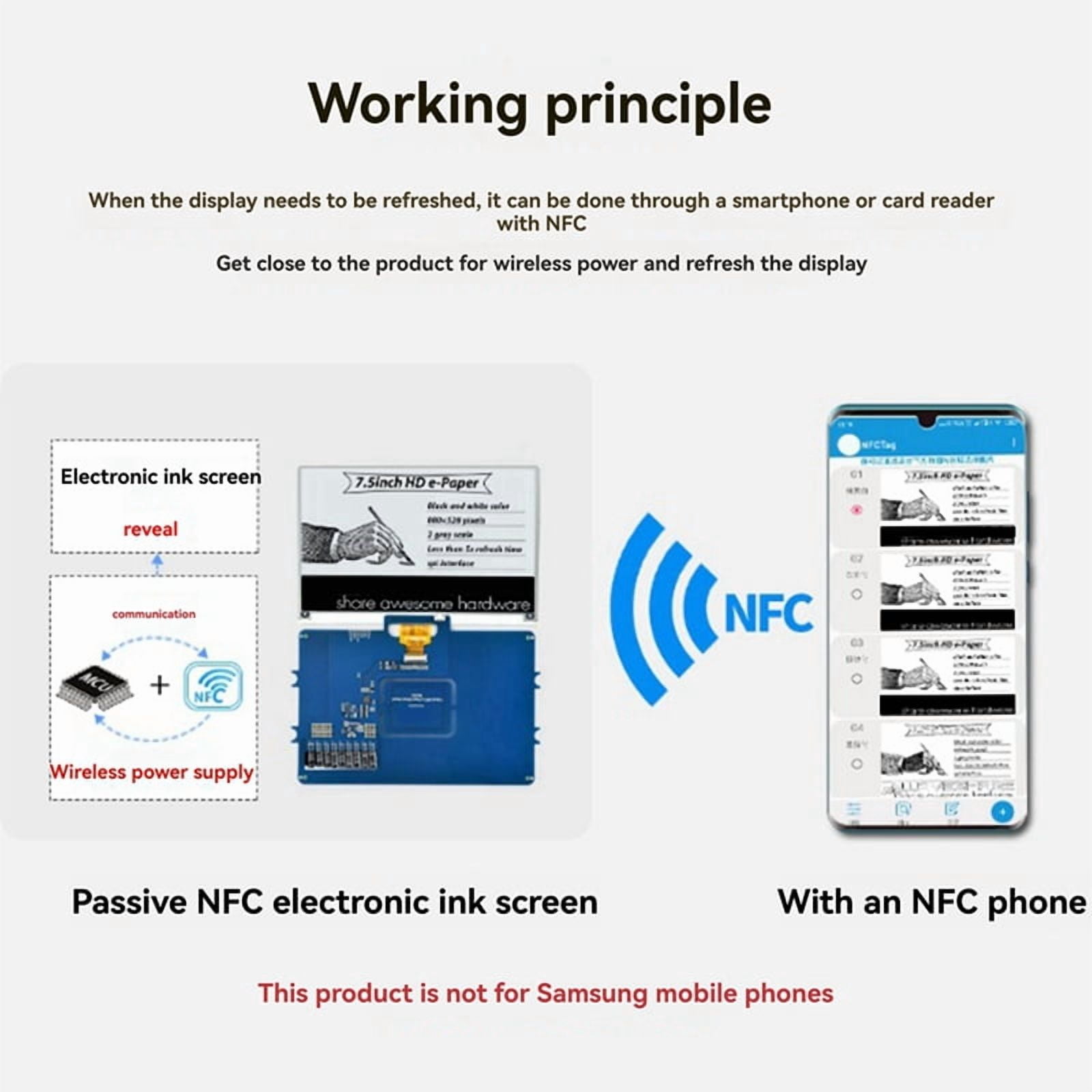 7.5inch NFC-Powered E-Paper Display No Battery Required, Wireless Power & Data Transfer for Dynamic Information Display