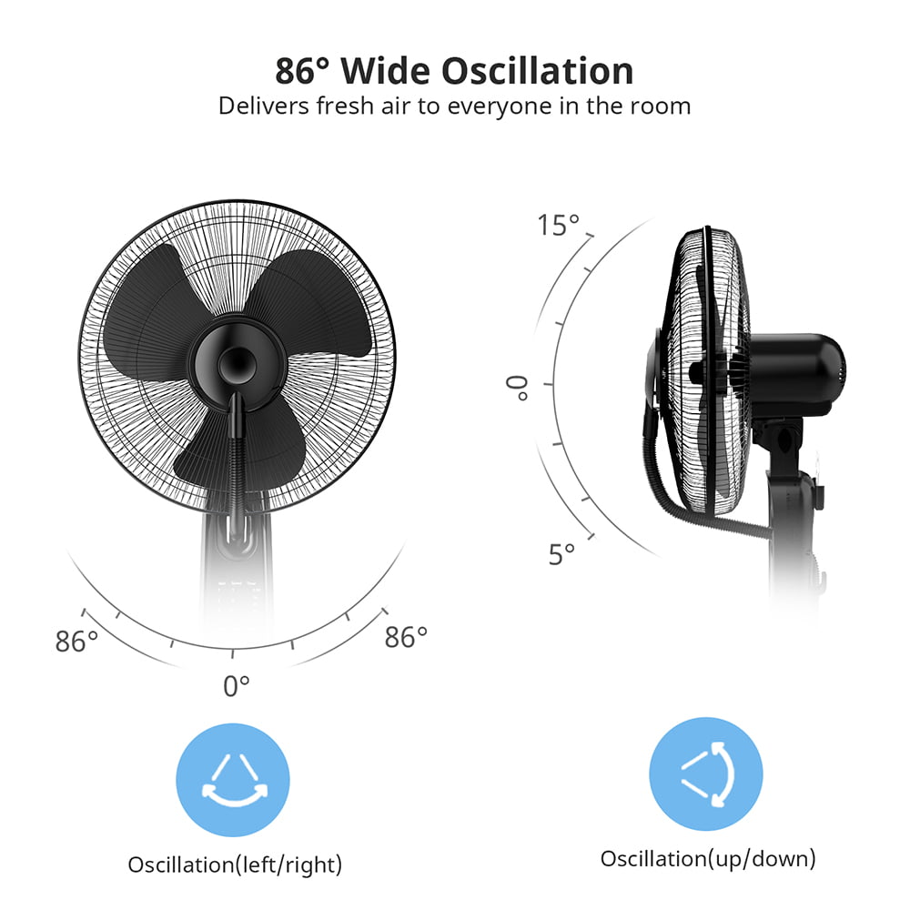 Relax-Centric HydroBreeze Standing Oscillating Misting Fan 