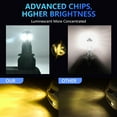 thumbnail image 2 of Yeacher Multicolor LED Fog Light Bulb 9005 9006 H10 Color Changing Fog Lights Multicolor Wireless, 2 of 8