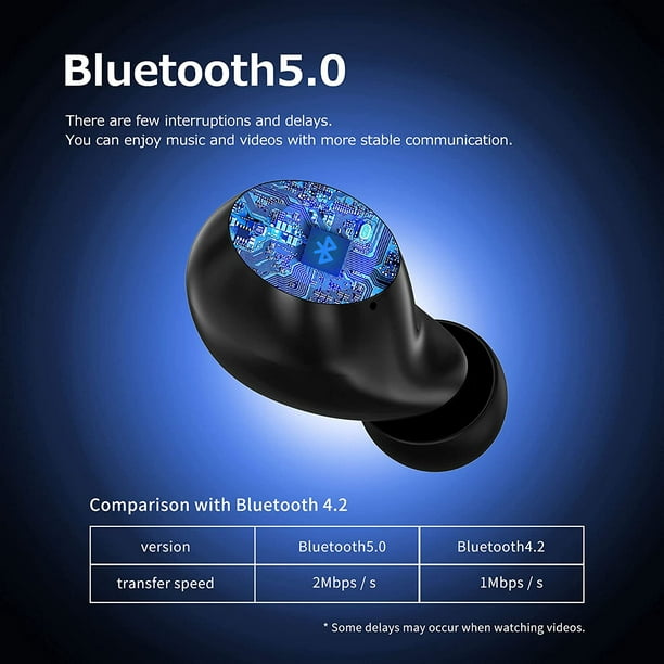 Enfants écouteurs sans fil mignon petit diable écouteurs pour enfants  adultes bruit réduire Bluetooth 5.0 étanche sport Tws casque stéréo avec  micro intégré (
