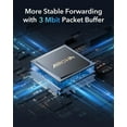 thumbnail image 3 of FLINT - Gs105D 5 Port Gigabit Ethernet Switch Desktop Ethernet Splitter Plastic Case, 3 of 6