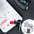 thumbnail image 4 of Cancelación de ruido Bluetooth Compatible con Bluetooth 5.1 LED Auriculares Recargables Auriculares en oreja Portátil Tabletas Tabletas Regalo Gama Blanco tholdsy EL022568-02B, 4 of 7