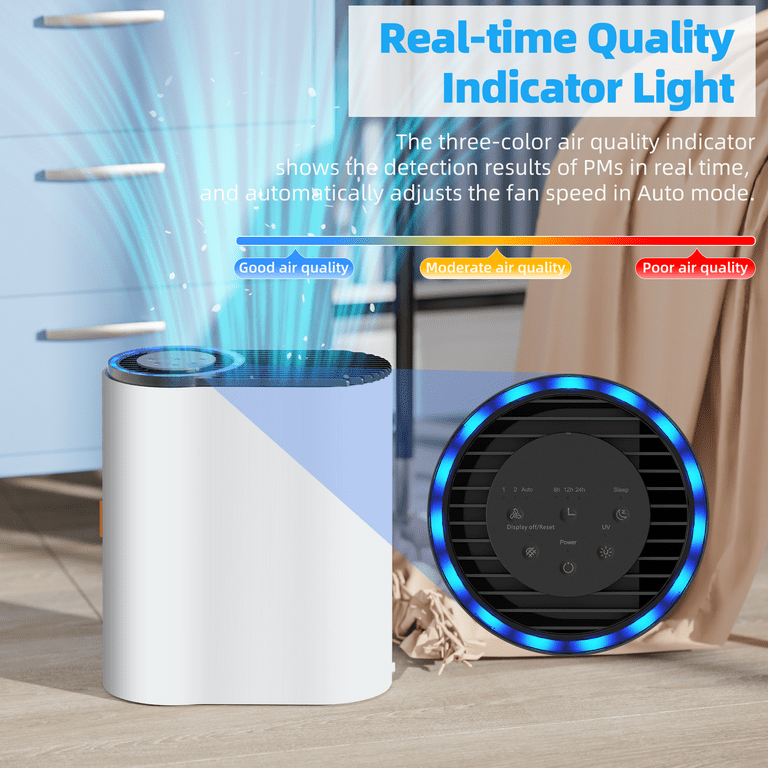 BREEZOME Air Purifier for Large Room up to 1095 Sq Ft Coverage