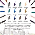 thumbnail image 4 of cargo Swimmables Eye Pencil Lake Como .04 Oz., 4 of 7