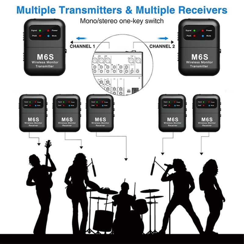 2.4GHz Wireless Earphone Monitor Transmission System Rechargeable IEM Transmit Receiver Mono/Stereo Switch