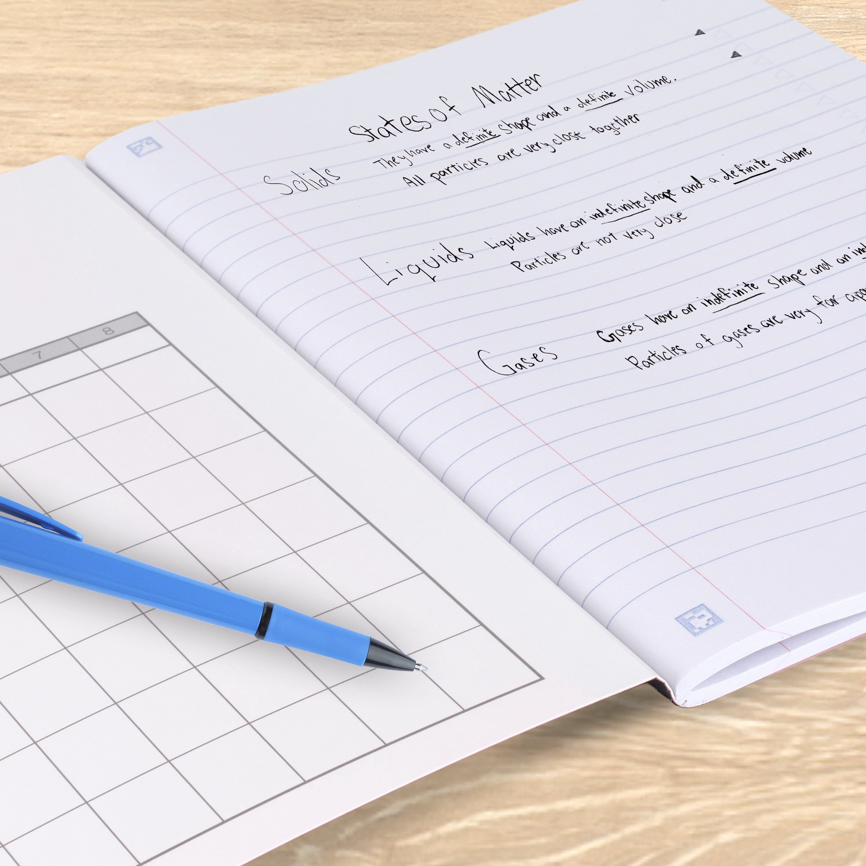 (2 pack) Five Star Composition Book Plus Study App, Wide Ruled, 80 Sheets, 7.5" x 9.75", Tidewater Blue