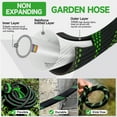 thumbnail image 3 of LOVFEN 100 ft Garden Hose,Non-Expanding Kink Free Flexible Water Hose with 10-Pattern Spray Nozzle, Lightweight Hose Pipe, Leak Proof, 3/4" Swivel Connectors, Super Fabric, Portable Storage Strap, 3 of 6