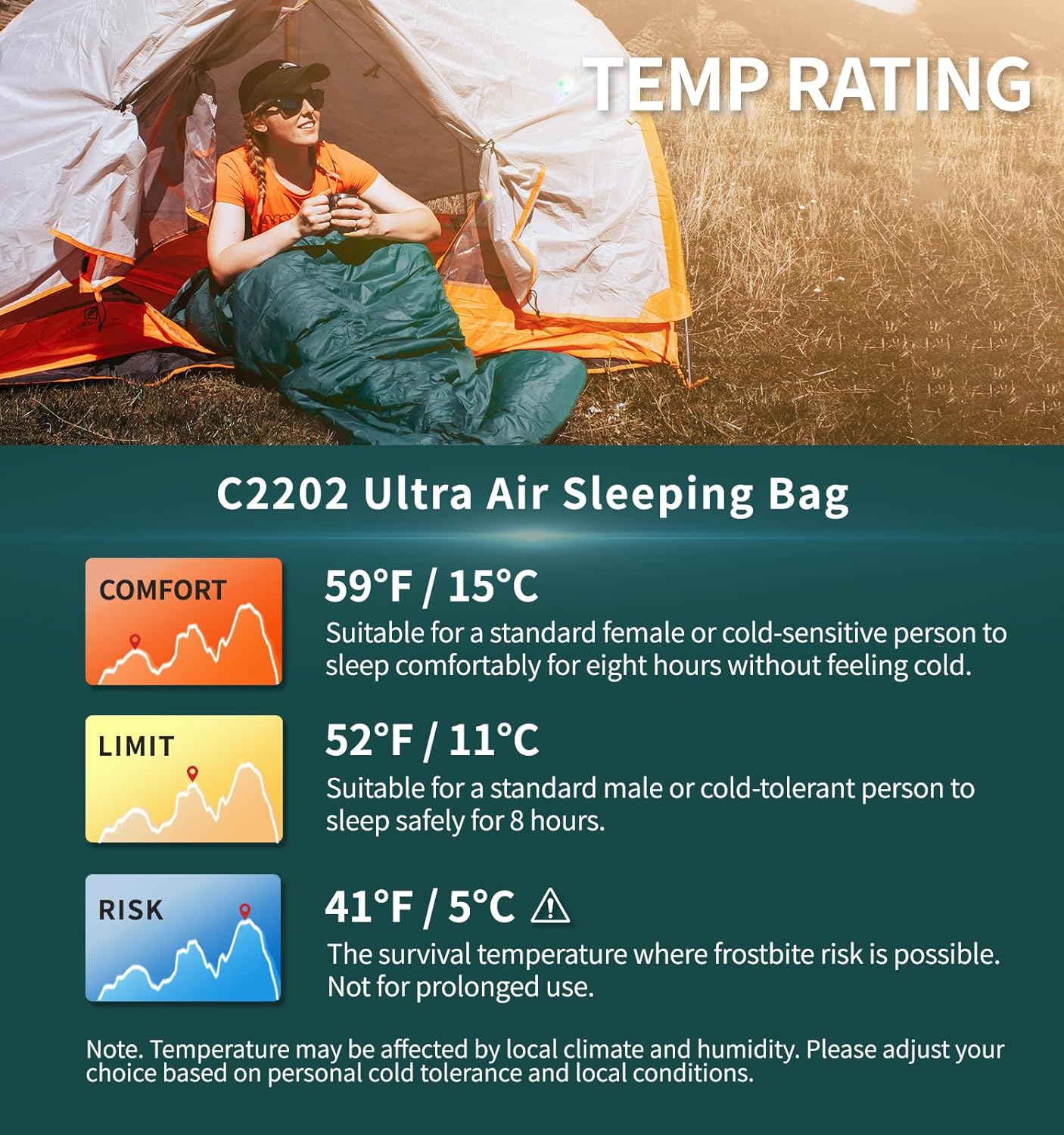 Litume 3-Season Ultra Compact Down Sleeping Bag, Lightweight 700 Fill Power, Packable Single or Double for Adults, Backpacking, Camping, Hiking with Stuff Sack (C2202)