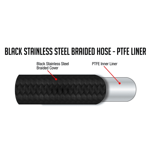 Flo Supply 4AN Black Stainless Steel Braided Hose - PTFE Liner - 1ft