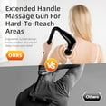 thumbnail image 4 of Massage Gun with Upgraded Extension Handle, Back Massage Gun Deep Tissue, Back Massager for Pain Relief for Muscles Neck Shoulders Waist Arm Legs Foot, 4 Replaceable Heads & 9 Speed Levels (BLACK), 4 of 8