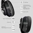 thumbnail image 5 of KERHAND Auriculares Bluetooth con cancelación de ruido para niños, auriculares plegables para gato con oreja con luz LED, auriculares con oreja de gato para niños pequeños con micrófono/tarjeta TF, au, 5 of 5