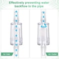 thumbnail image 4 of Uxcell 24-Pack Válvula de Aire para Acuario, Accesorios de Bomba de Aire de Plástico para Tanque de Peces de 3/16", Blanco Claro, 4 of 6