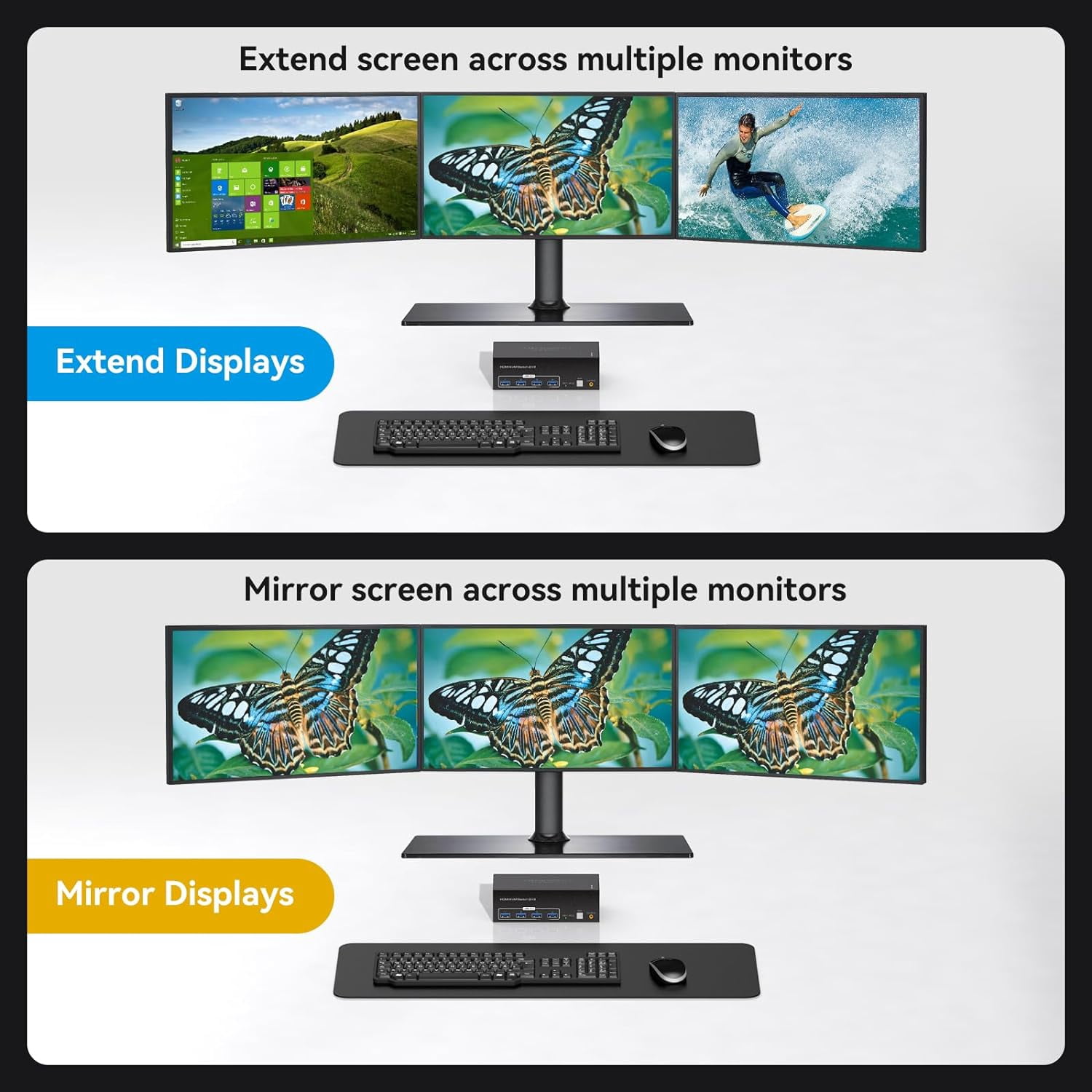 8K KVM Switch 3 Monitors 2 Computers Displayport 4K@120Hz USB 3.0 KVM Switches DP 1.4 Monitor Switch for 2 Computers with 4 USB Ports Support Extended & Copy Mode