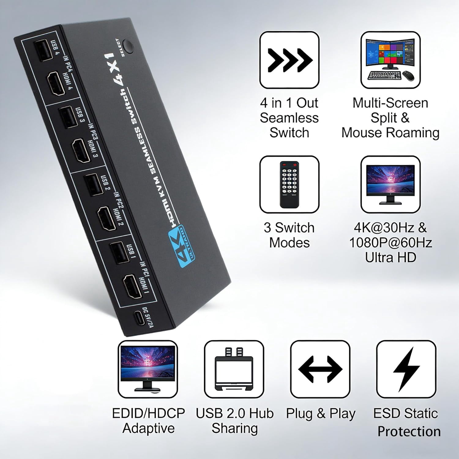 HDMI KVM Switch 4 Port, 4 in 1 Out 4K@30Hz USB 2.0 KVM Switcher with Remote Hotkey Switch, Multiview Split Screen Mouse Roaming for PC Laptop Gaming Monitor