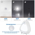 thumbnail image 3 of Kids Night Light [2 Pack] Motion Sensor LED Light with Magnetic Base (Battery Powered) Nursery/Toilet/Entryway/Staircase/Hallway/Passage (Cool White Light), 3 of 5