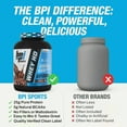 thumbnail image 7 of BPI Sports Whey HD Ultra Premium Protein Powder Isolate, Workout Powder for Muscle Gain, Milk Protein Concentrates, Chocolate Cookie, 4.07 Pound (50 Servings), 7 of 7